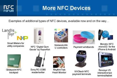 More NFC Devices - Courtesy of NFC Forum