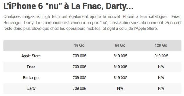 iphone 6 "Nu" (c) Ariase