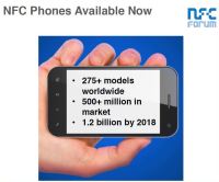 Mobiles NFC (c) NFC Forum